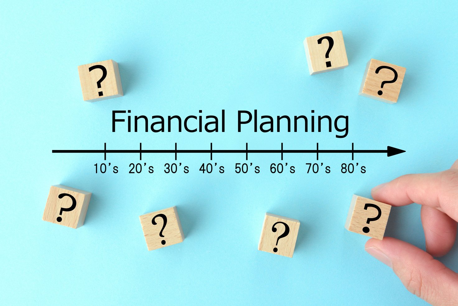 Question mark and financial planning images